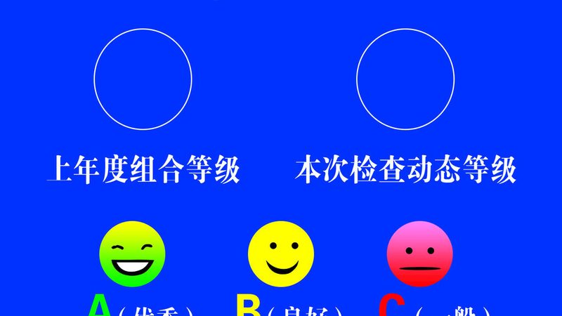 烘焙原料分类及对应标准解析